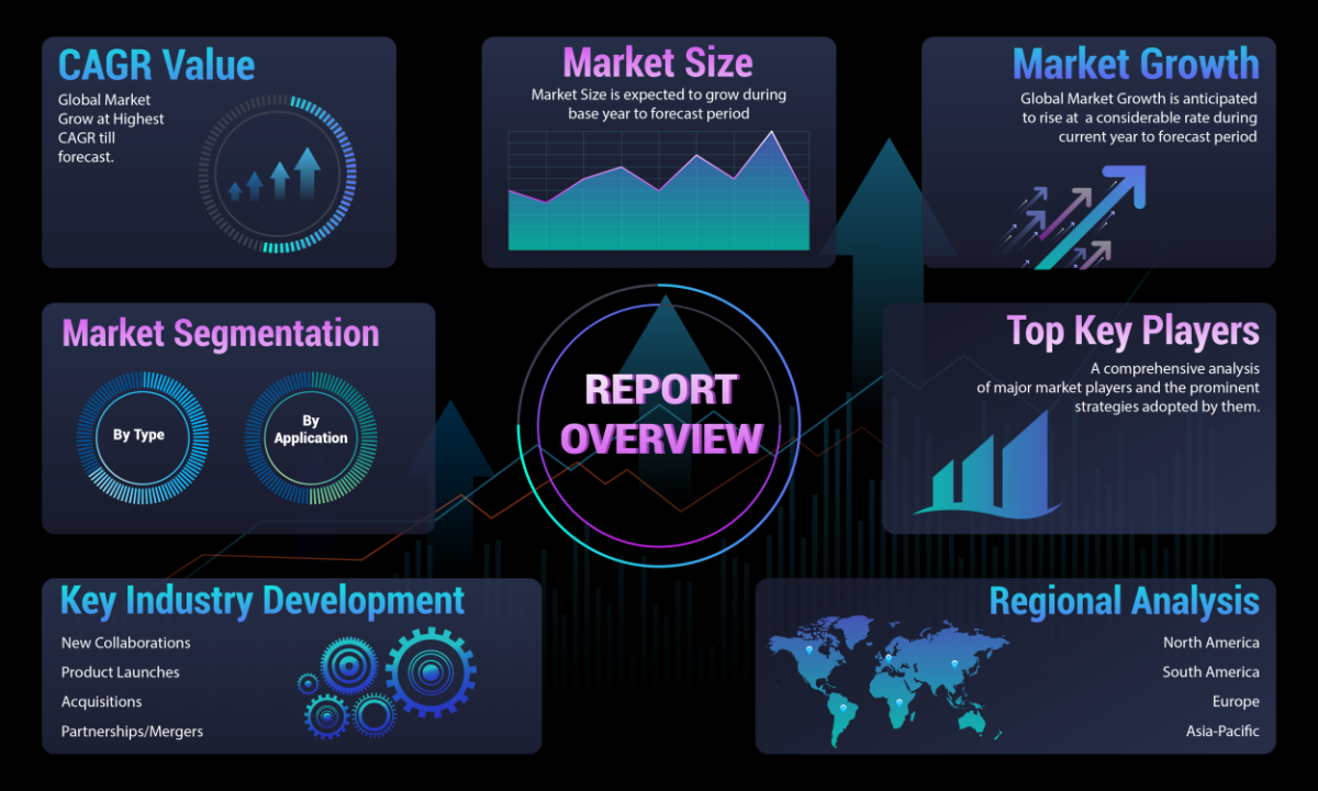 Data Tools