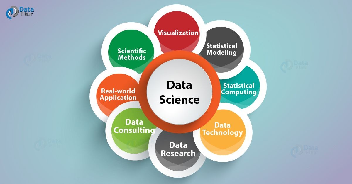 Data Science