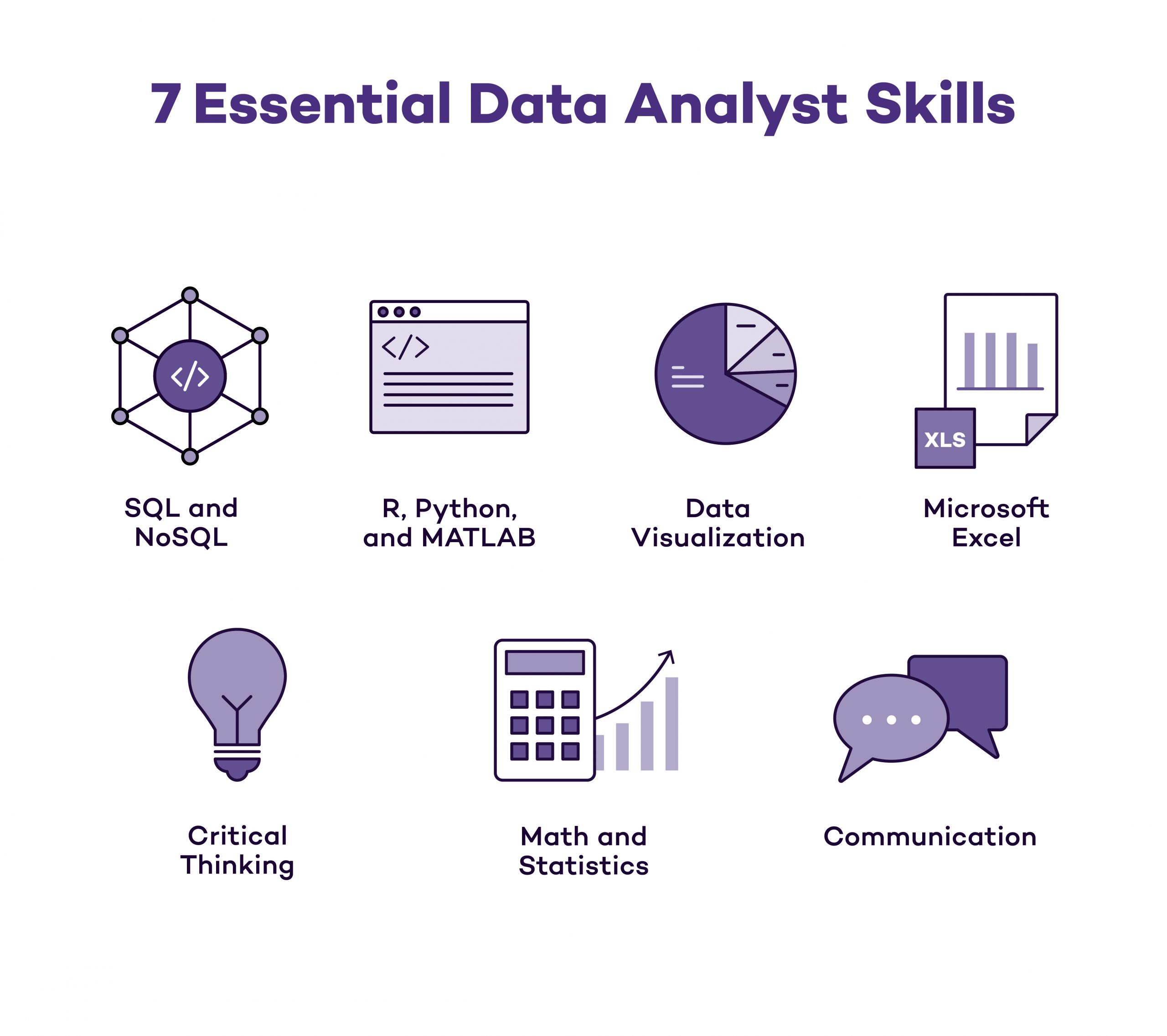 Data Skills